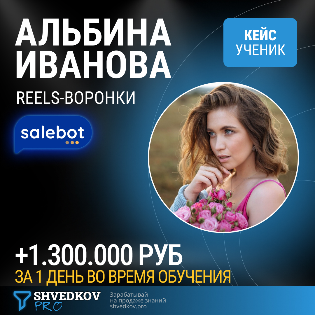 Альбина Иванова