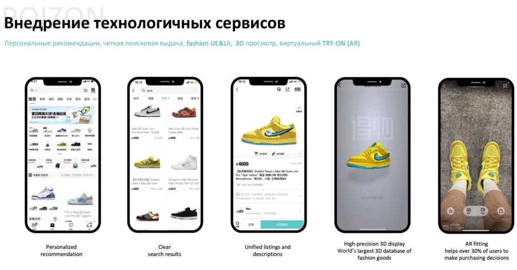 Poizon внедряет самые технологичные функции на платформе