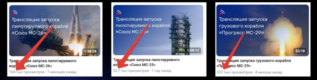 Запуски ракет в космос набирают не так много просотров
