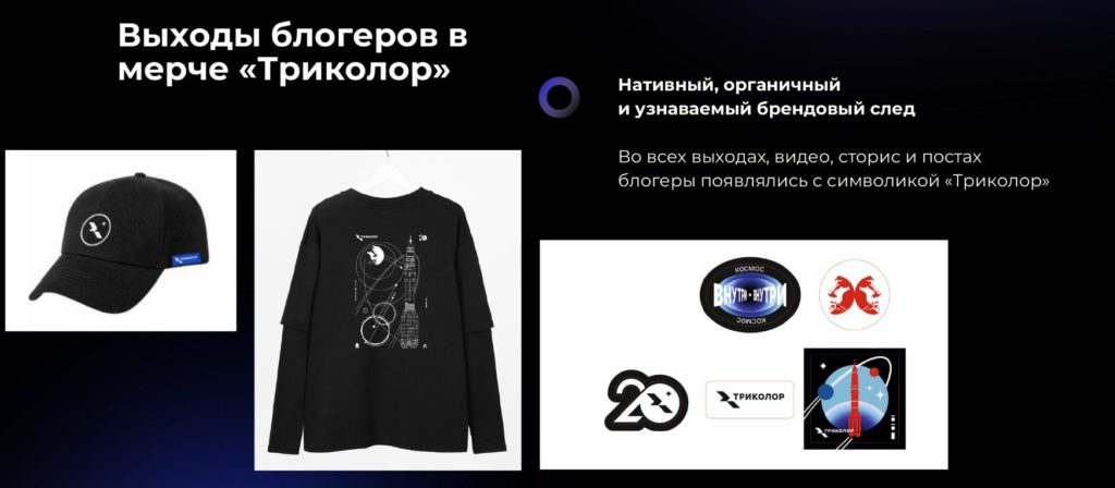 Все блогеры использовали мерч
