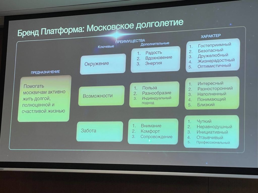 Как стать нейромастером брендинга?